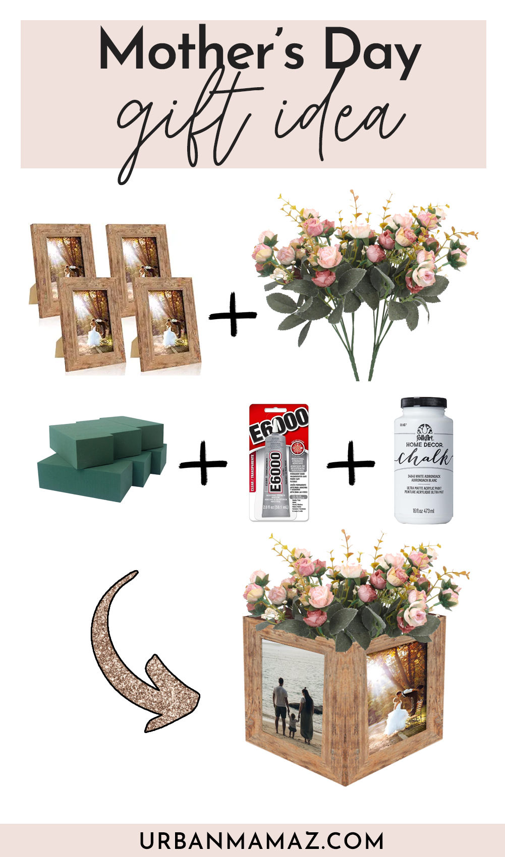 ANTHESIS LLC